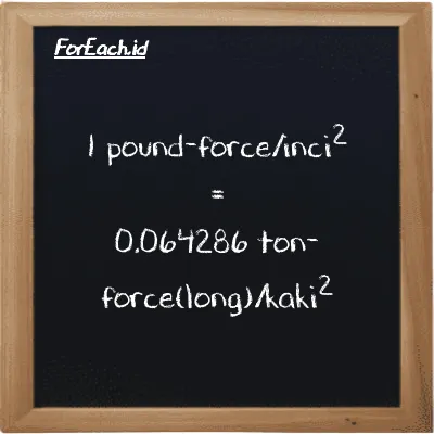 1 pound-force/inci<sup>2</sup> setara dengan 0.064286 ton-force(long)/kaki<sup>2</sup> (1 lbf/in<sup>2</sup> setara dengan 0.064286 LT f/ft<sup>2</sup>)